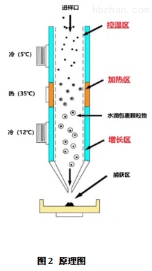 SSS110A-2.jpg